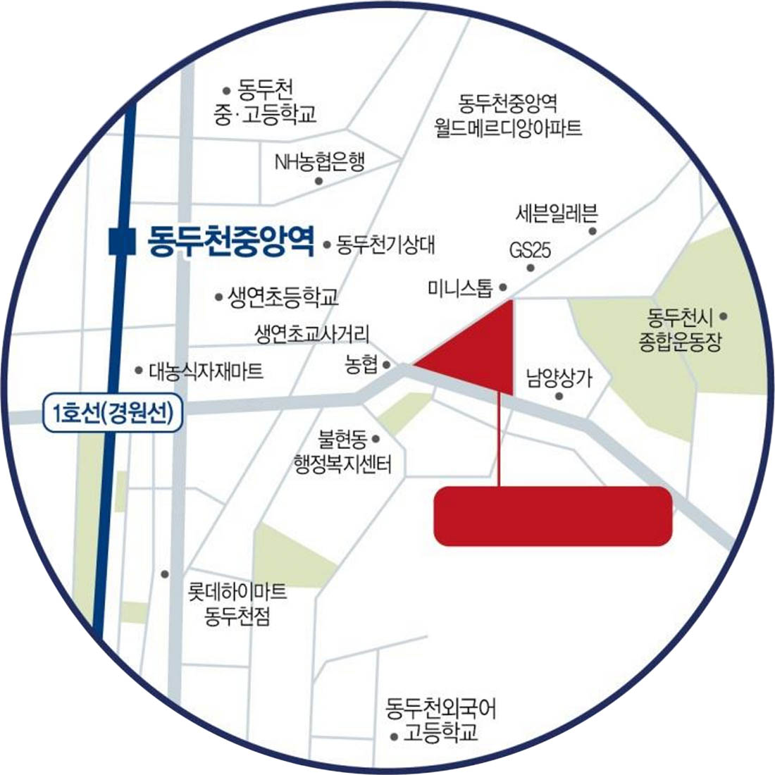 입지환경
